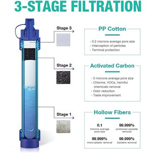 Gravity Water Filter Bag 3L