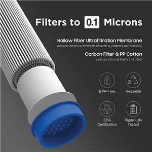 Water Filter Straw with Case