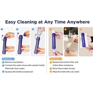 Water Filter Straw II