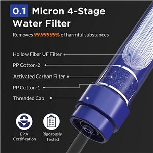 Water Filter Straw II