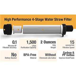 Water Filter Straw Orange