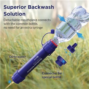 Gravity Water Filter Bag 6L