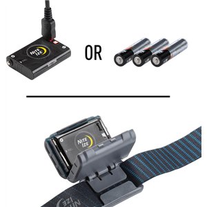 Radiant Powerswitch Headlamp