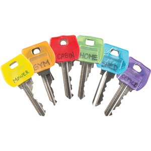 IdentiKey Covers