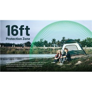 EMR06 Electronic Repeller