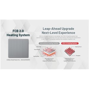 EMR06 Electronic Repeller