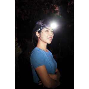 Multi Functional Headlamp Blk