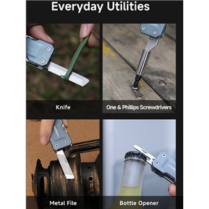 W1 Adjustable Wrench