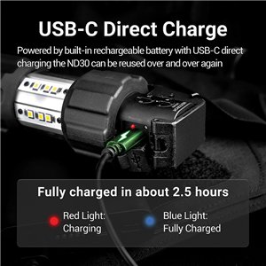 ND30B Flash Bang Device