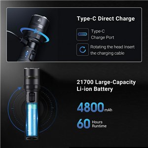 P84 Tactical Flashlight