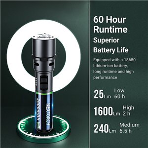 P86 Tactical Flashlight