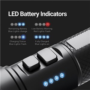 P86 Tactical Flashlight