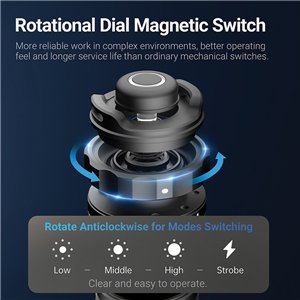 TA30C Max Tactical Flashlight