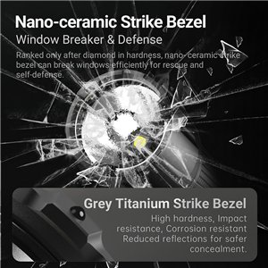 TA30C Max Tactical Flashlight