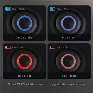 TA30W Tactical Flashlight