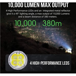 TA31 Tactical Flashlight