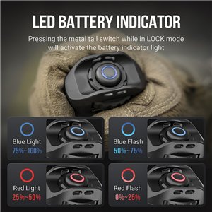 TA31 Tactical Flashlight