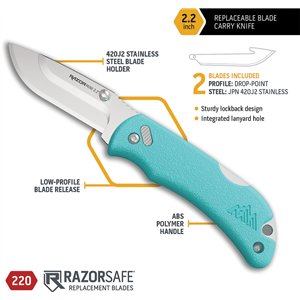 Razor Mini Lockback Teal