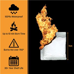 Fire Starter 12 Pack