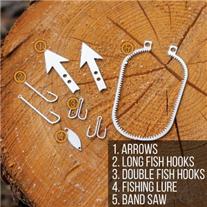 Dog Tag Survival Card