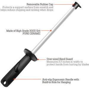 Ceramic Sharpening Rod