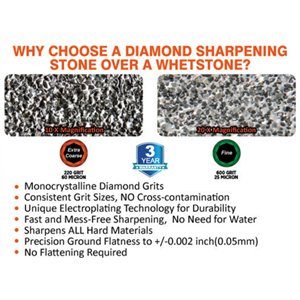 Dual-Grit Diamond Stone
