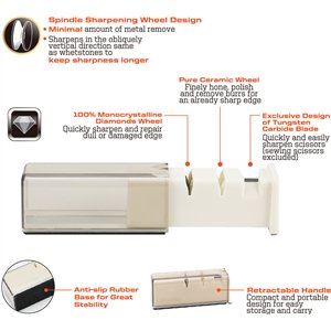 Knife & Scissors Sharpener