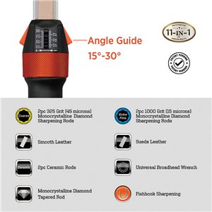 Transforod Field Sharpener