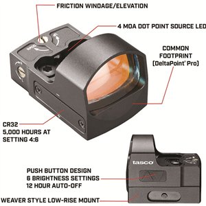 1x25 4-MOA Red Dot Sight
