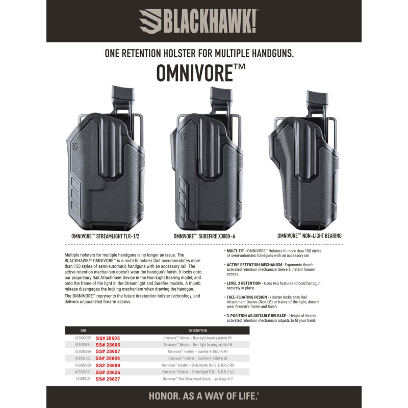 Blackhawk 4190RADB Omnivore Rail Attachment Black Polymer