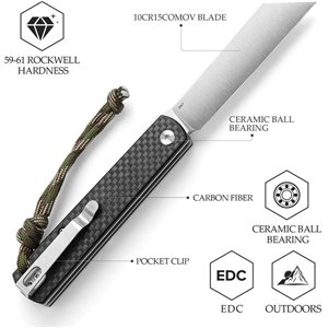 Hydra Button Lock CF