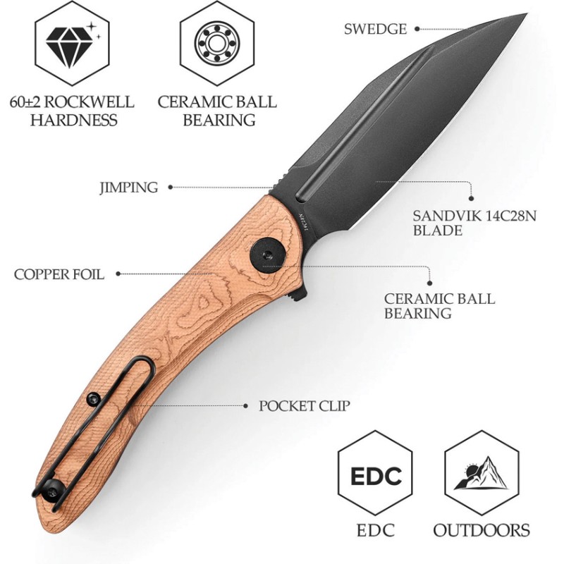 Cuckoo Linerlock Copper