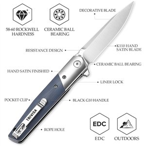 Leominor Linerlock Blue
