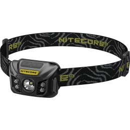 NU Series NU30 Headlamp