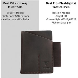 PJ12 EDC Pocket Oranginzer