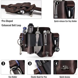 PJ36 Multi Tool Belt Sheath