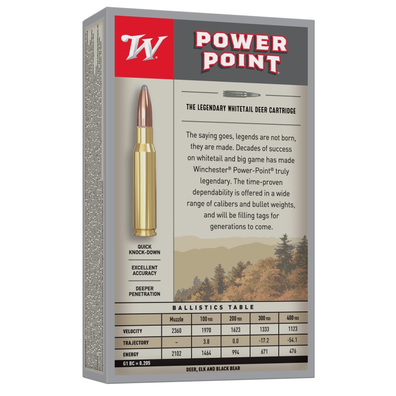 Winchester Ammo X8MM PowerPoint  8mmMauser 170gr 20 Per Box10 Case