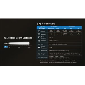 T4 Tactical Flashlight